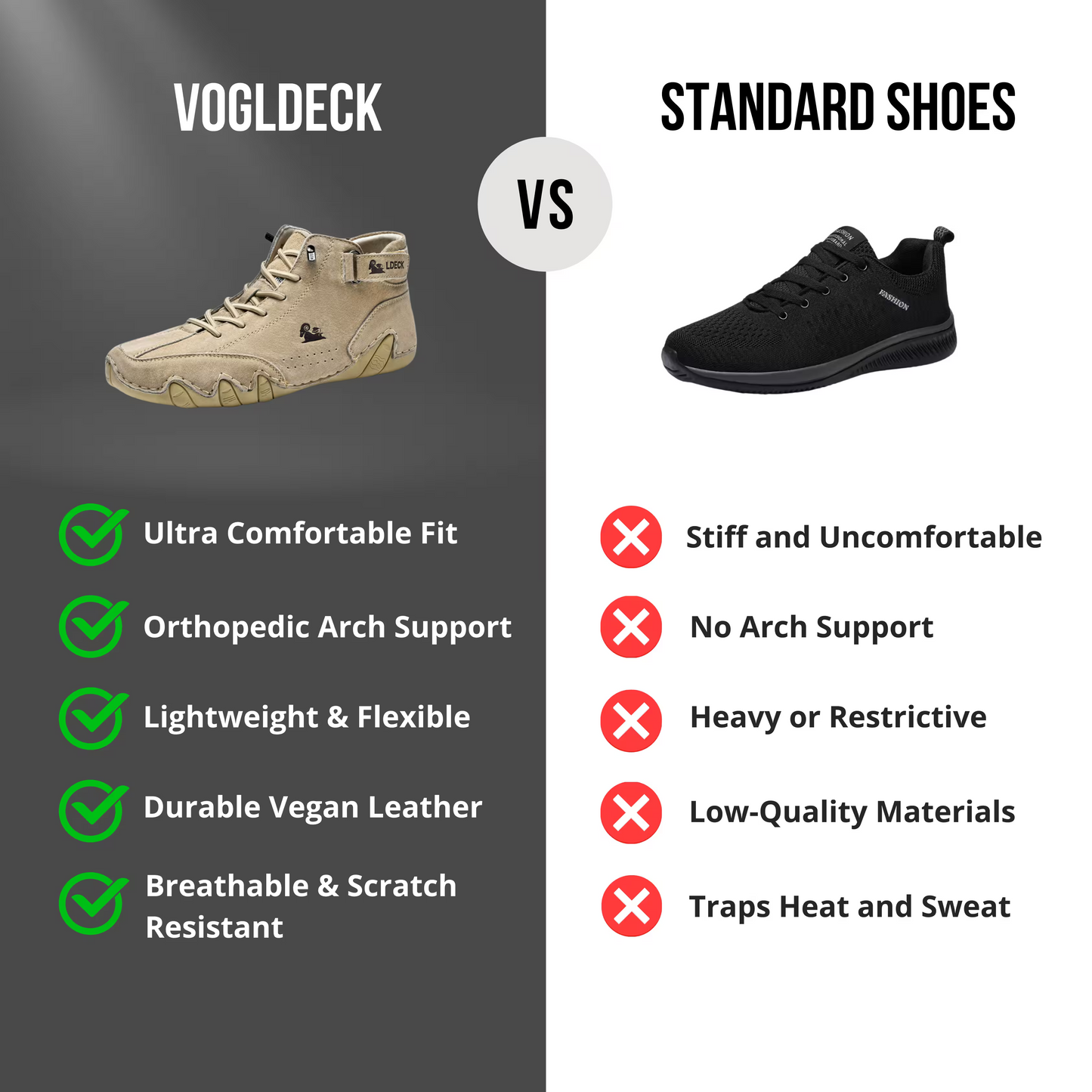 VoglDeck — Eleganta skor, designade för att avlasta