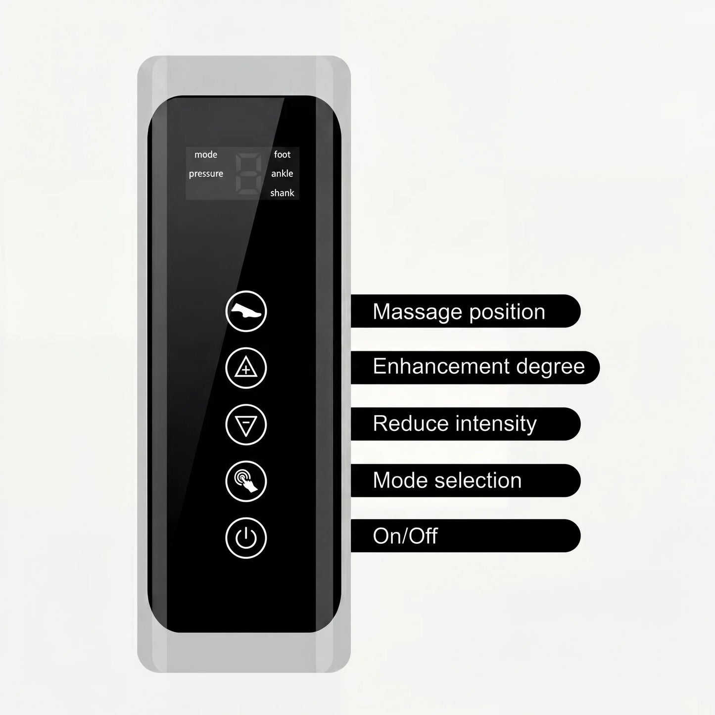 Kompressionsmassagegerät - Komplettbeine 360°