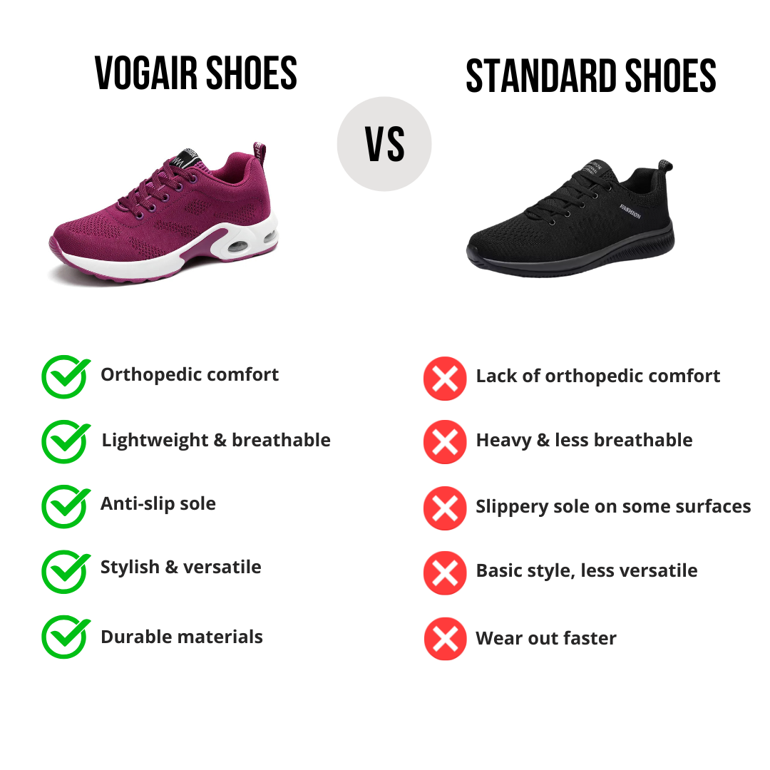 VogAir – Baskets légères à semelle orthopédique